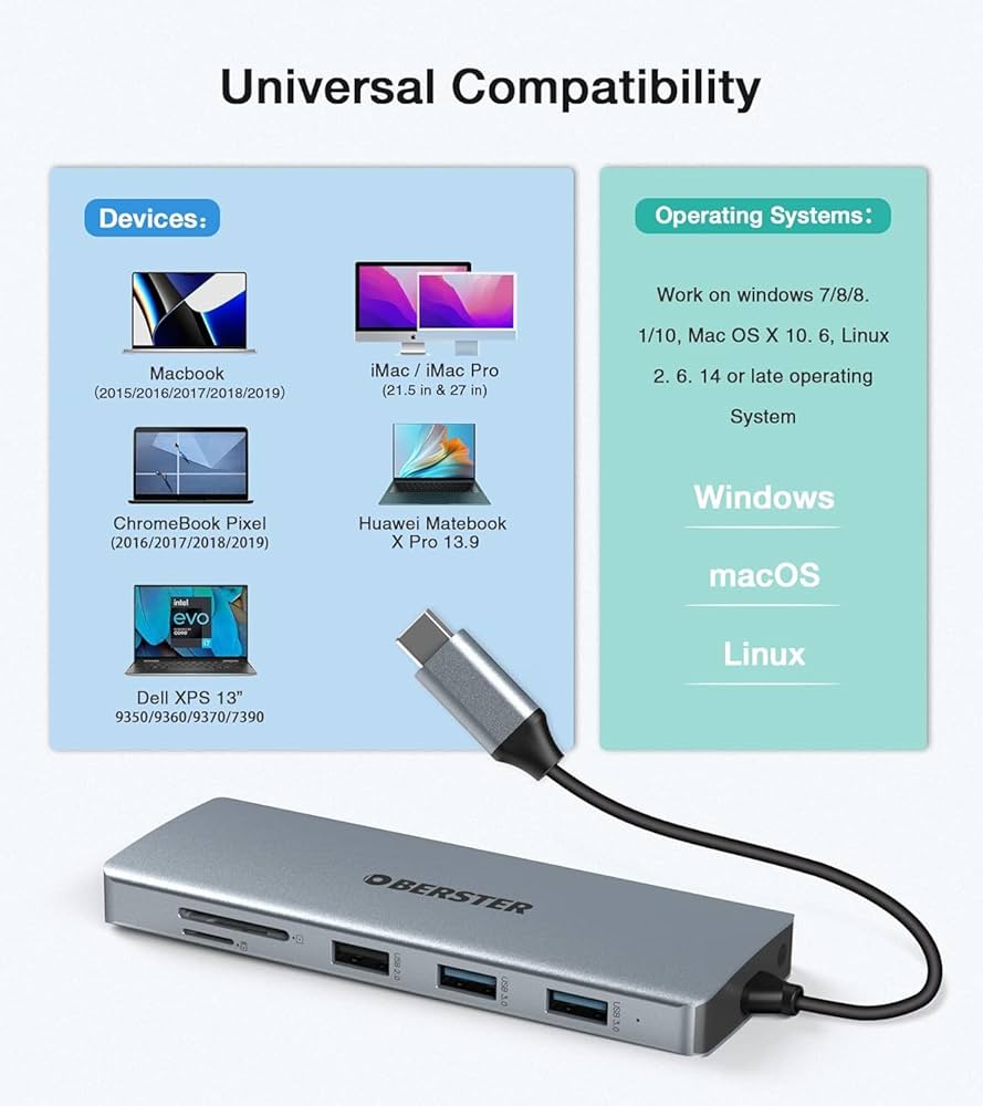 Amazon.co.jp: OBERSTER 12イン1 USB Cハブ トリプル